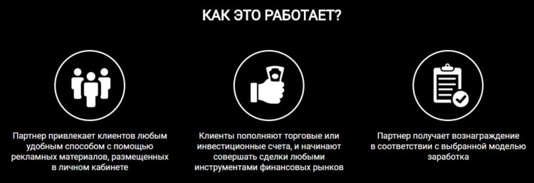 Amarkets партнерка