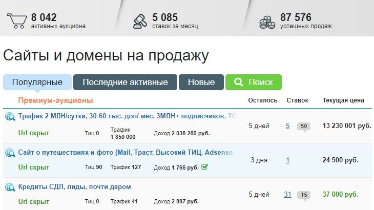 Telderi покупка сайтов для заработка