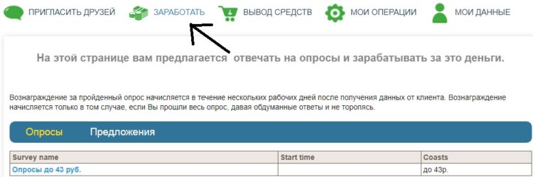 Как заработать на Rublklub.ru