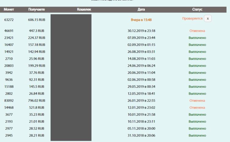 Kolxoz.net - Отзывы о выводе денег