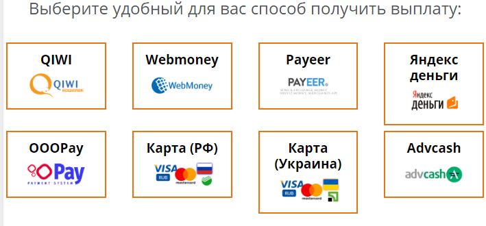 Profit-boom.biz выплаты