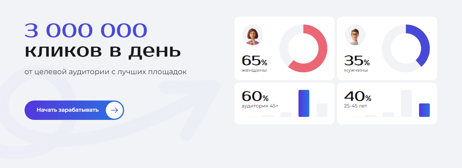 Adprofex как работать
