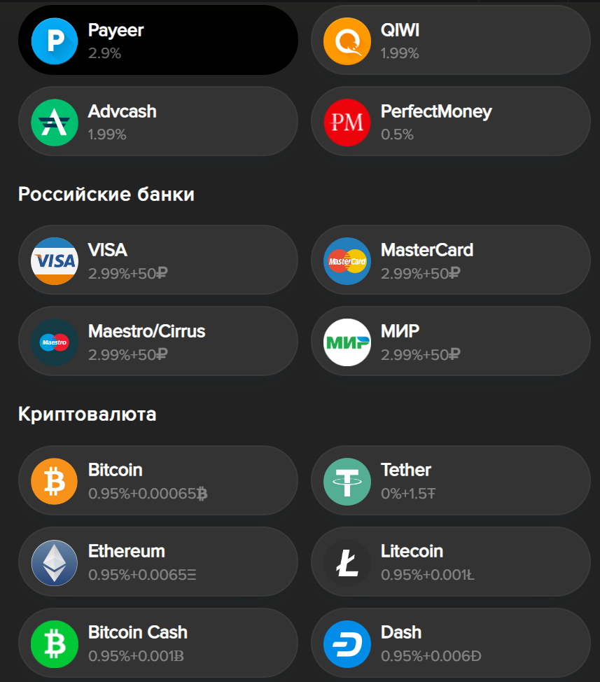 Payeer комиссии за вывод 2024