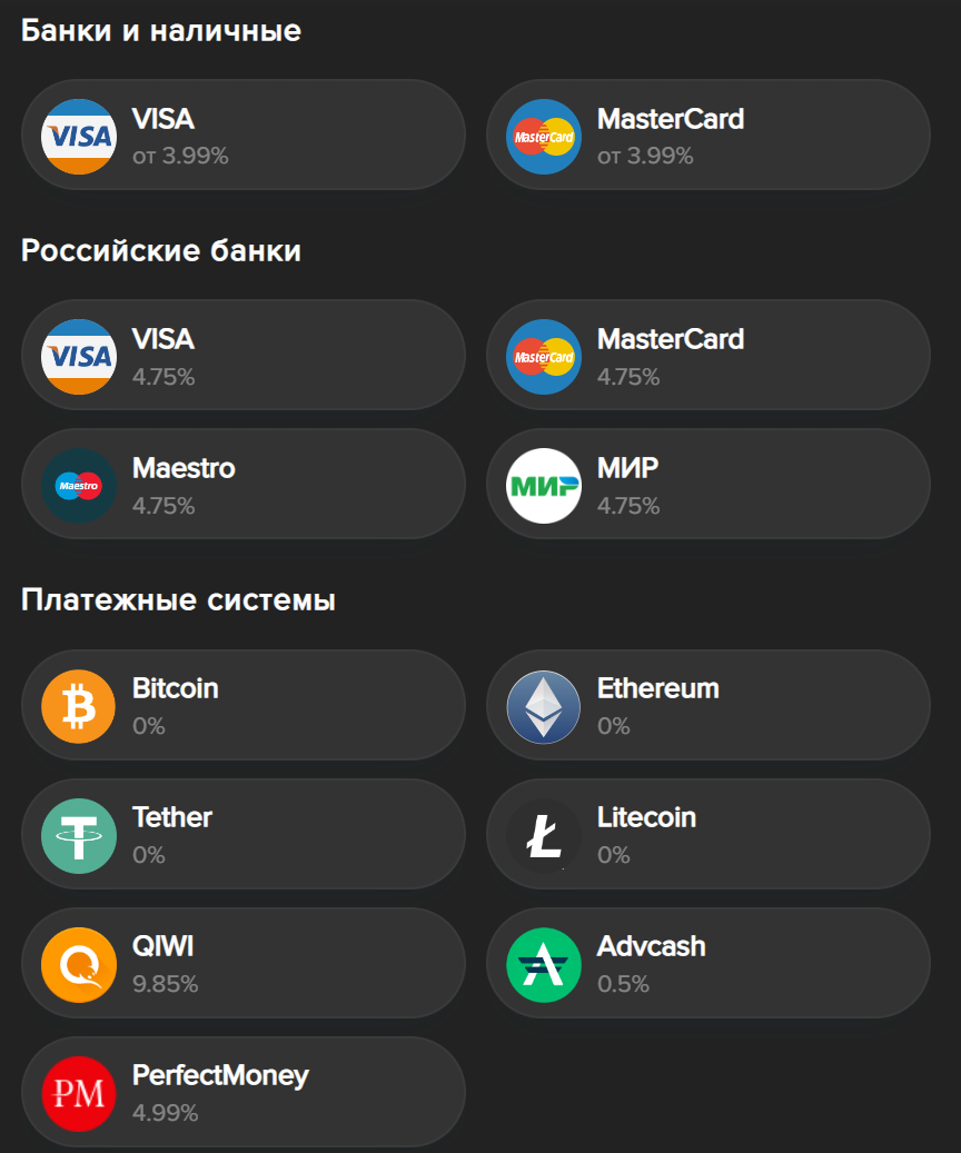 Payeer комиссии пополнения 2024