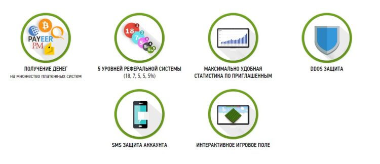 Обзор golden-tea