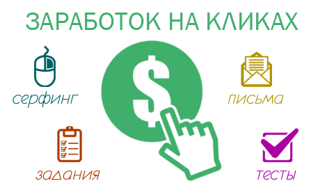 Как заработать на кликах - Рейтинг сайтов c дорогими кликами