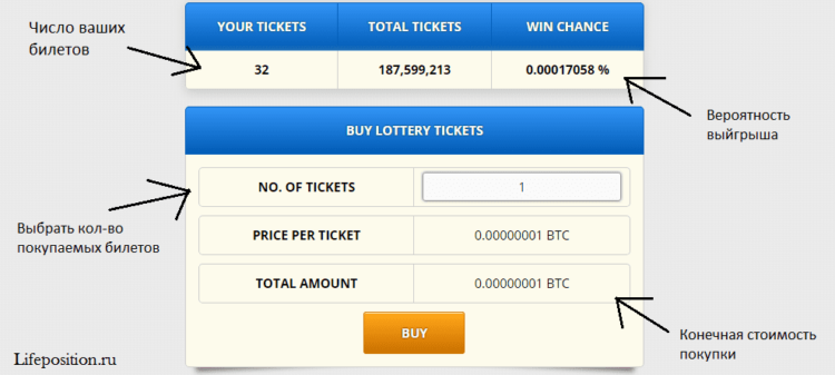 Как выиграть в лотерее freebitcoin