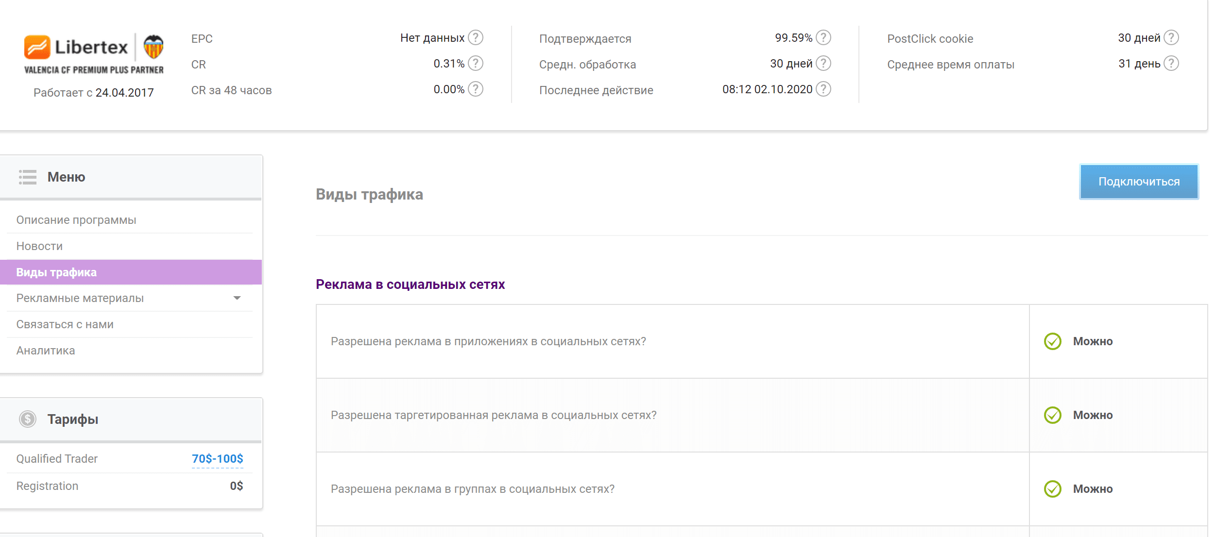 Форекс финансовые партнерки