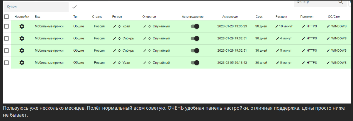 Отзывы о Proxyzzz