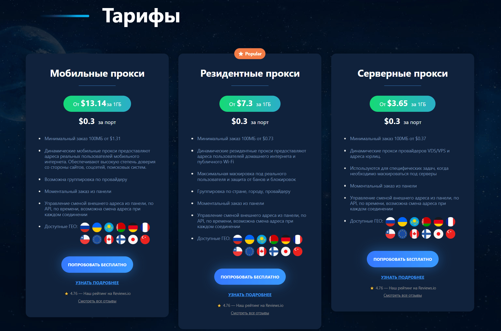 AstroProxy цены, тарфиы