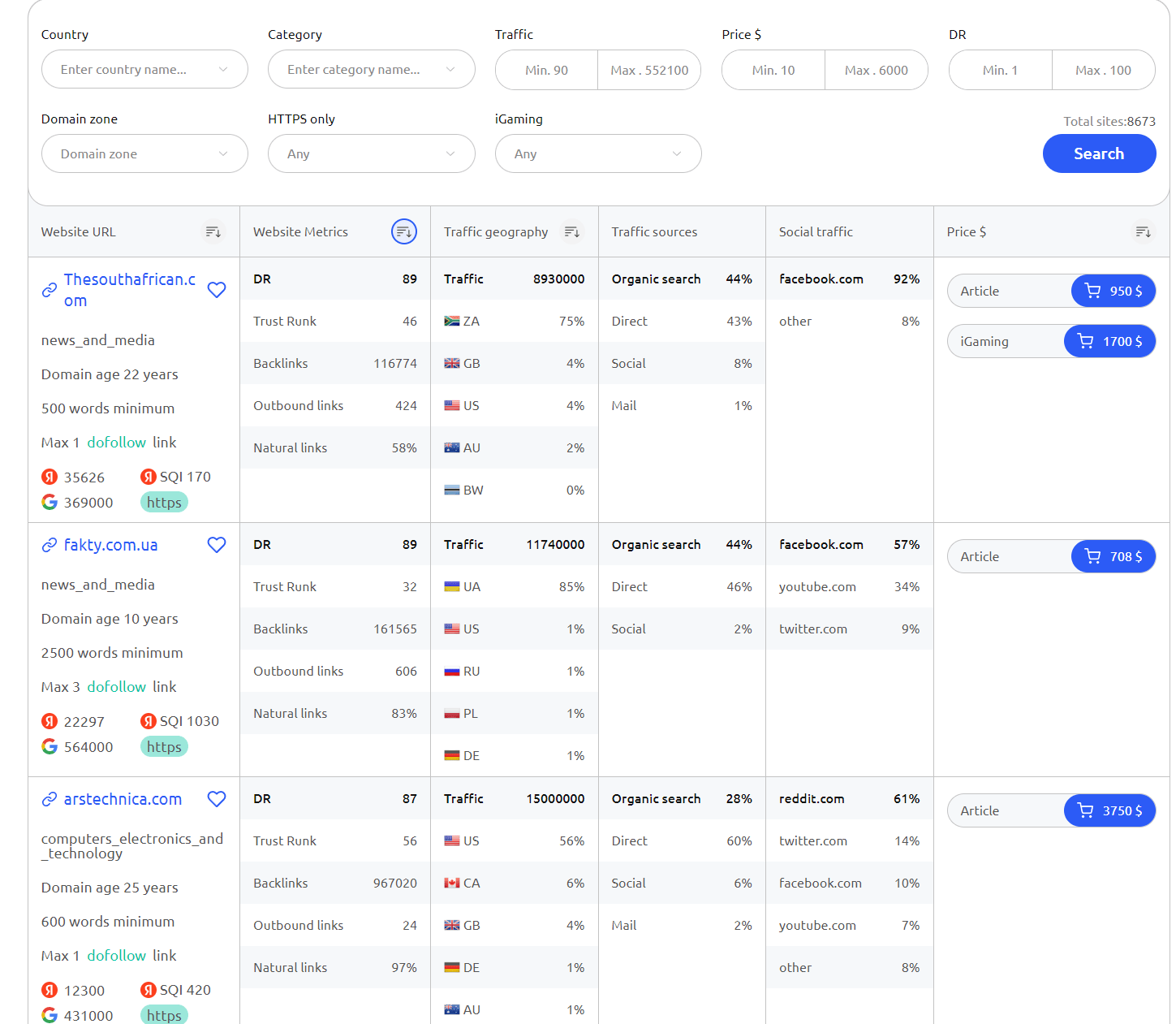 Сайты PR-X.net