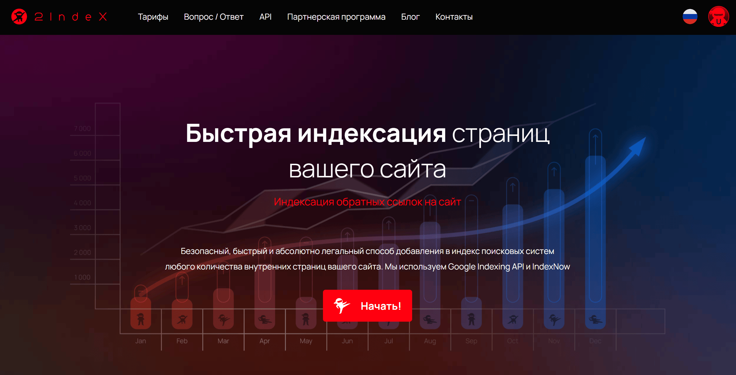 2index Ninja - легкий способ проиндексировать страницы в Google