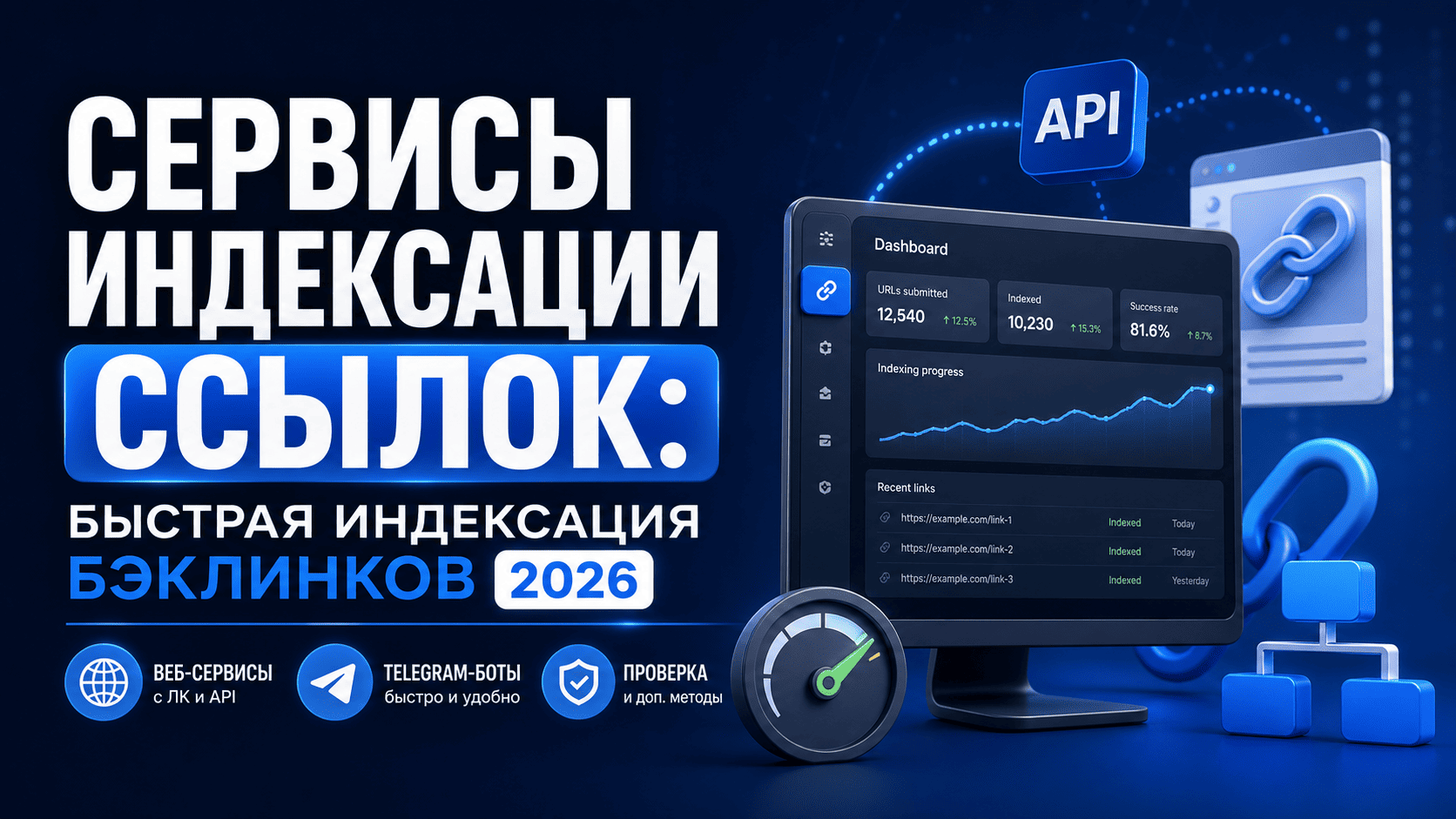 Лучшие индексаторы ссылок 2026 года Быстрая индексация ссылок - индексаторы 2026